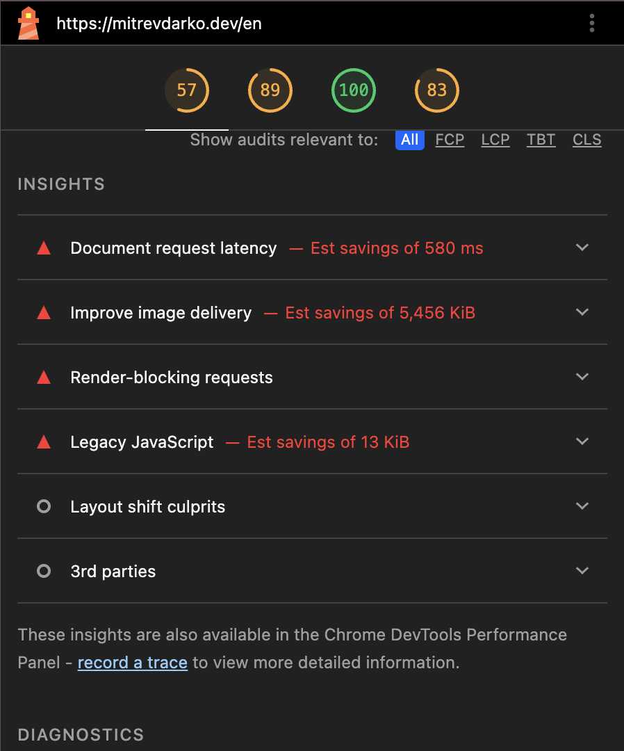 Lighthouse performance report before optimization